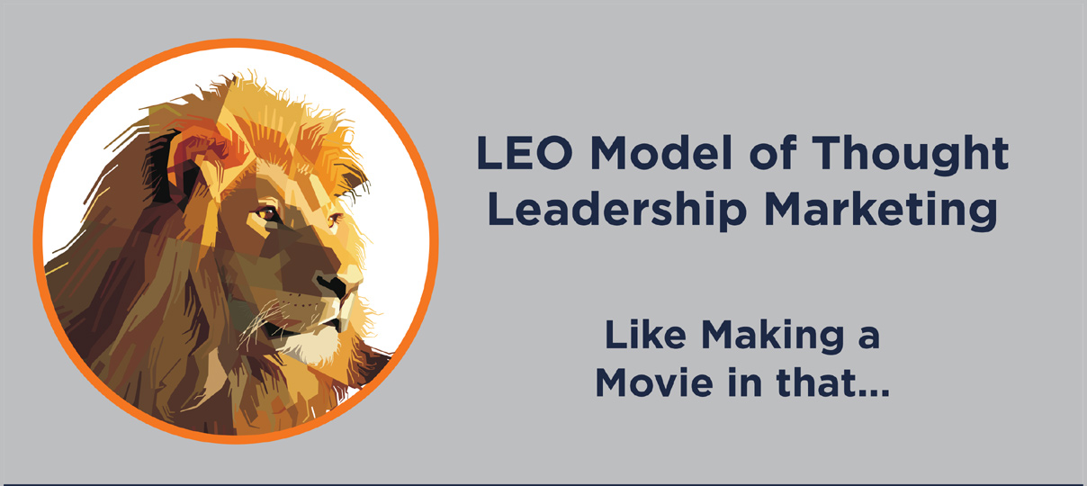 Infographic - LEO model of Thought Leadership