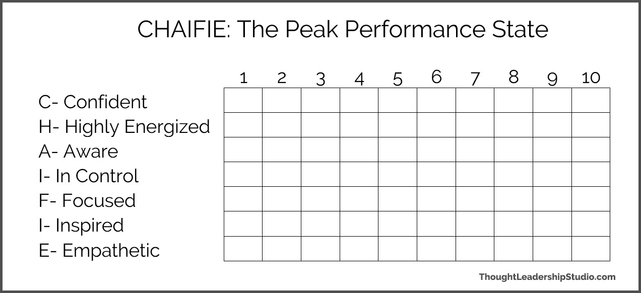 CHAIFIE Peak Performance State for Thought Leadership